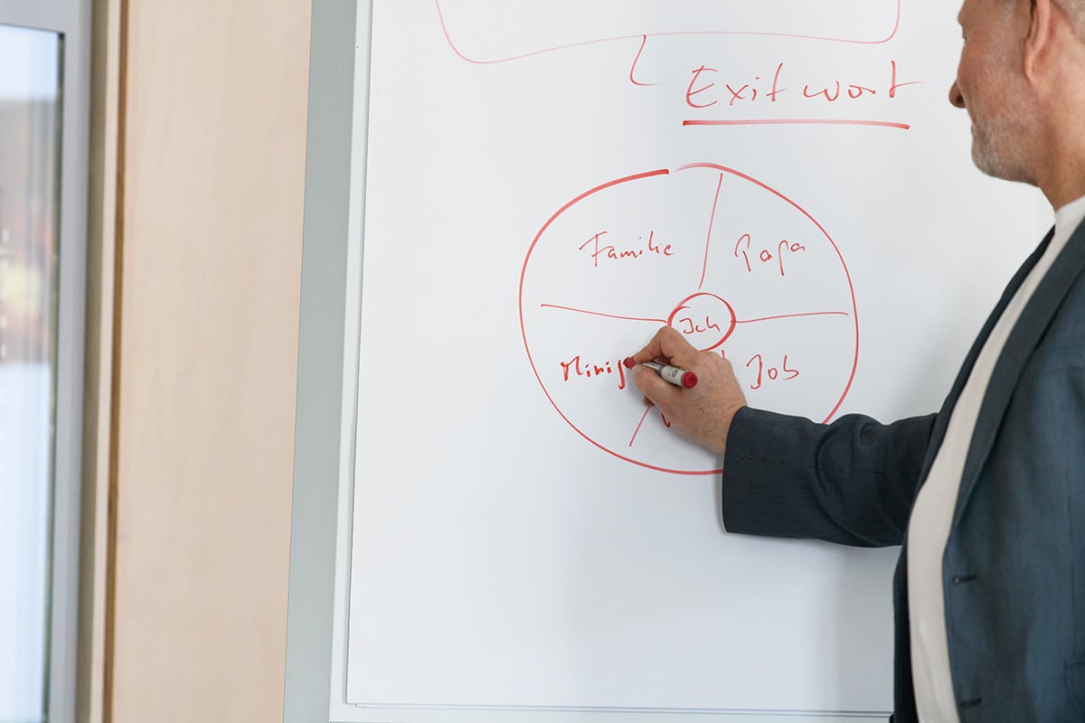 Trainings-und-Workshops-ab-akademie